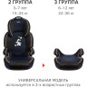 Удерживающее устройство для детей SIGER Вега FIX космонавт, гр. II/III, 15-36 кг, 3-12 лет KRES2501
